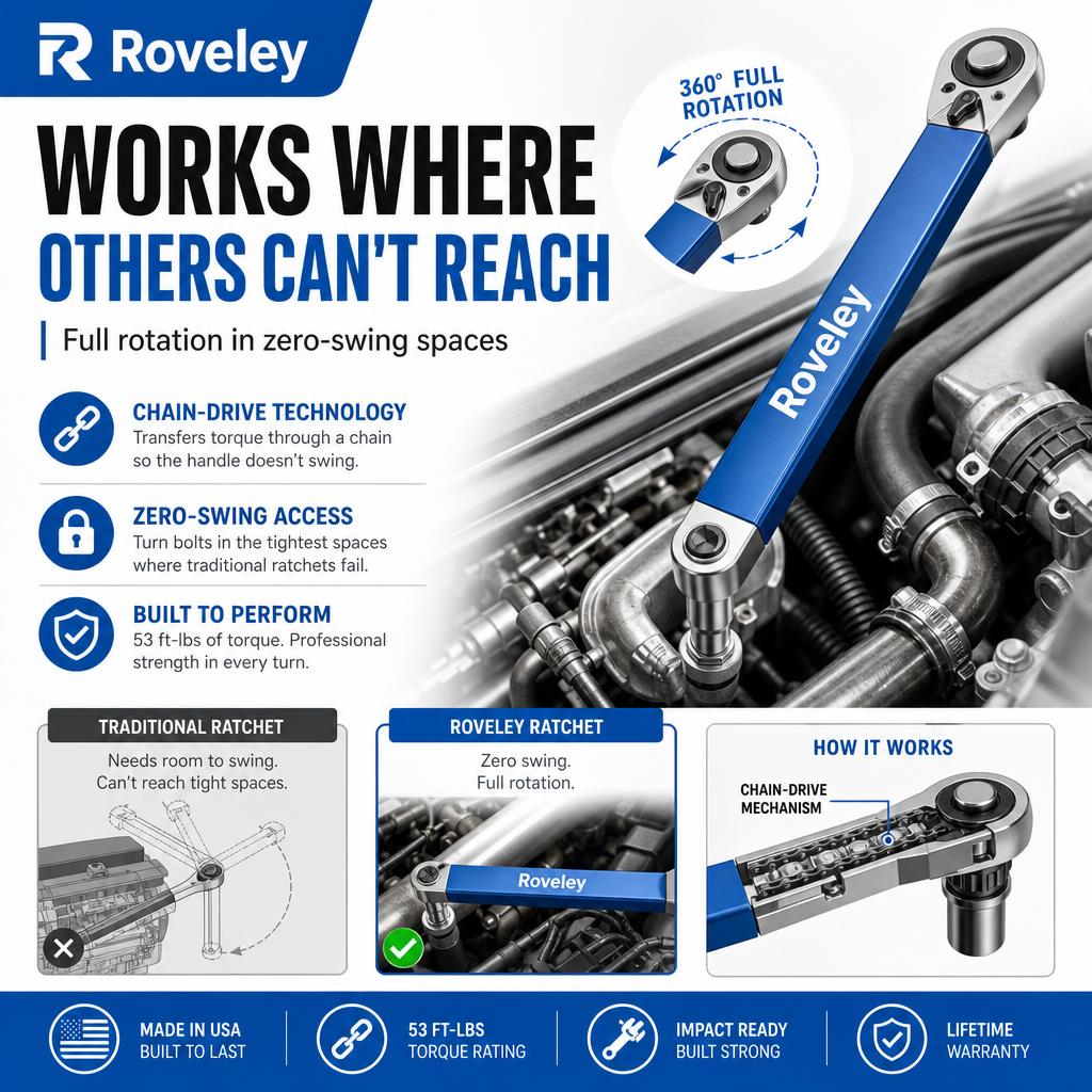 Offset Extension Wrench