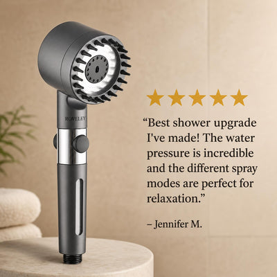 THE FILTERED SHOWERHEAD™