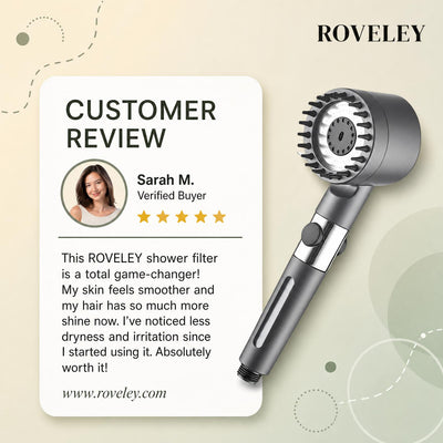 THE FILTERED SHOWERHEAD™