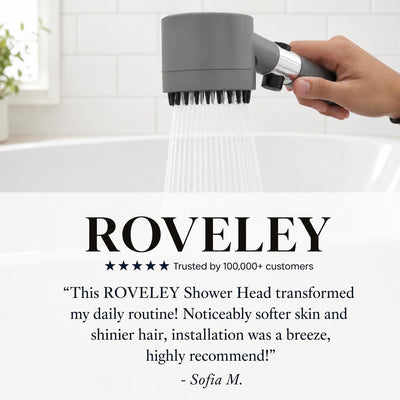 THE FILTERED SHOWERHEAD™
